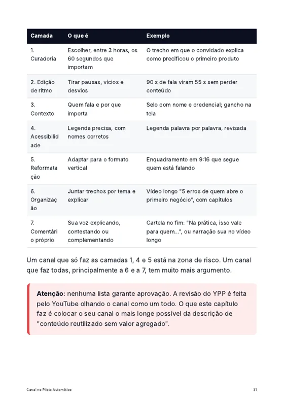Página de exemplo do guia